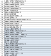 真钱抢庄牛牛游戏网址_真钱抢庄牛牛游戏网站_真钱抢庄牛牛游戏官网_工资发够