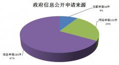 真钱抢庄牛牛游戏网址_真钱抢庄牛牛游戏网站_真钱抢庄牛牛游戏官网_个别单位